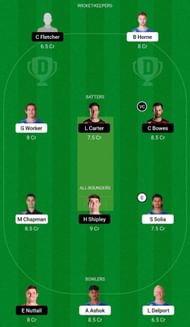 AA vs CTB Dream11 Fantasy Prediction - Head to Head League